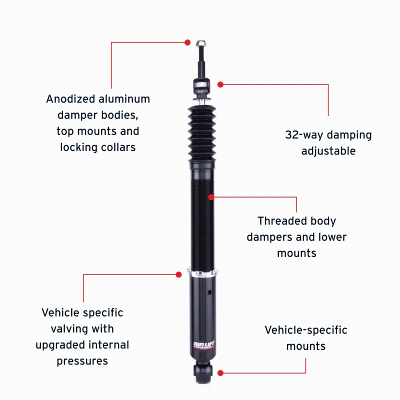 Air Lift Performance 09-16 Audi A4 Quattro & FWD S4/RS4 Rear Air Suspension Kit - Image 5