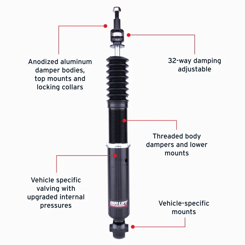 Air Lift Performance 15-20 Audi A3 / 15-24 Volkswagen GTI Air Suspension Rear Kit - Image 3