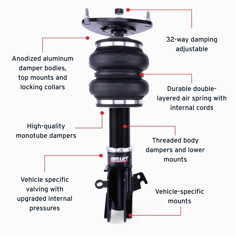 Air Lift Performance 15-21 Subaru WRX (VA) / 15-21 Subaru WRX STI (VA) Front Air Suspension Kit - Image 3