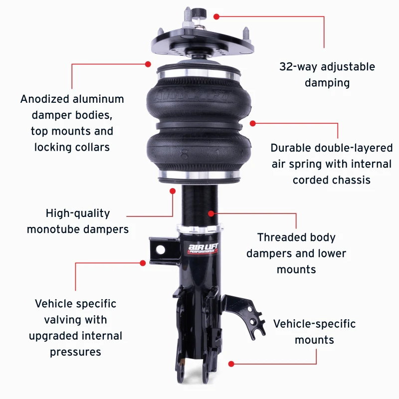 Air Lift Performance 19-25 Lexus ES300H/ES350 Front Air Suspension Kit - Image 7