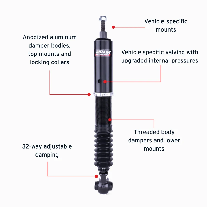 Air Lift Performance 19-25 Lexus ES300H/ES350 Rear Air Suspension Kit - Image 7