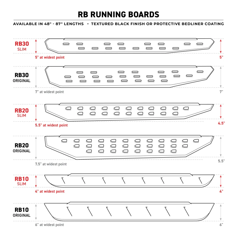 Go Rhino 21-25 Ford Bronco (excl. Sport) RB20 Slim Running Boards Kit w/ Brackets - Image 4