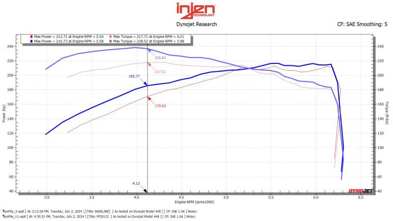 Injen 24-25 Toyota Tacoma L4-2.4L Turbo Flat Dark Earth Power-Flow Air Intake System - Image 3