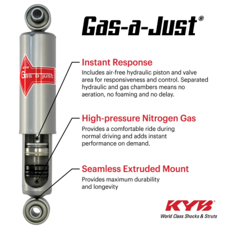 KYB 15-24 Ford Edge (SE/SEL/ST-Line/Titanium)(Exc. ST & Sport) Gas-A-Just Shock - Rear