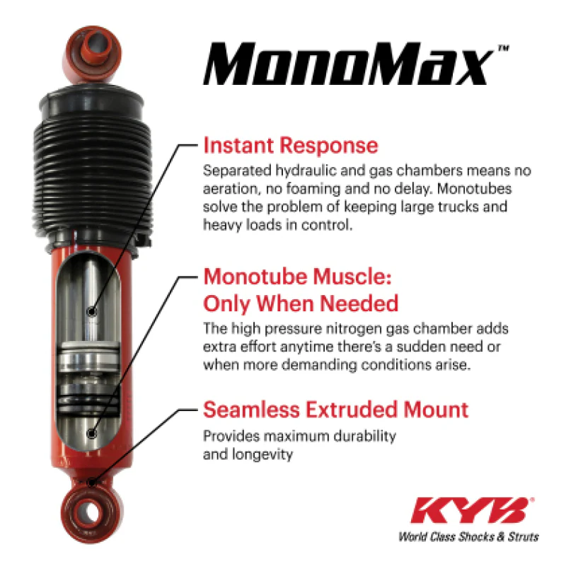 KYB 19-25 RAM 1500 New Body Style (DT) (w/o Air Susp.) (Exc. Rebel & TRX) MonoMax Gas Shock - Rear