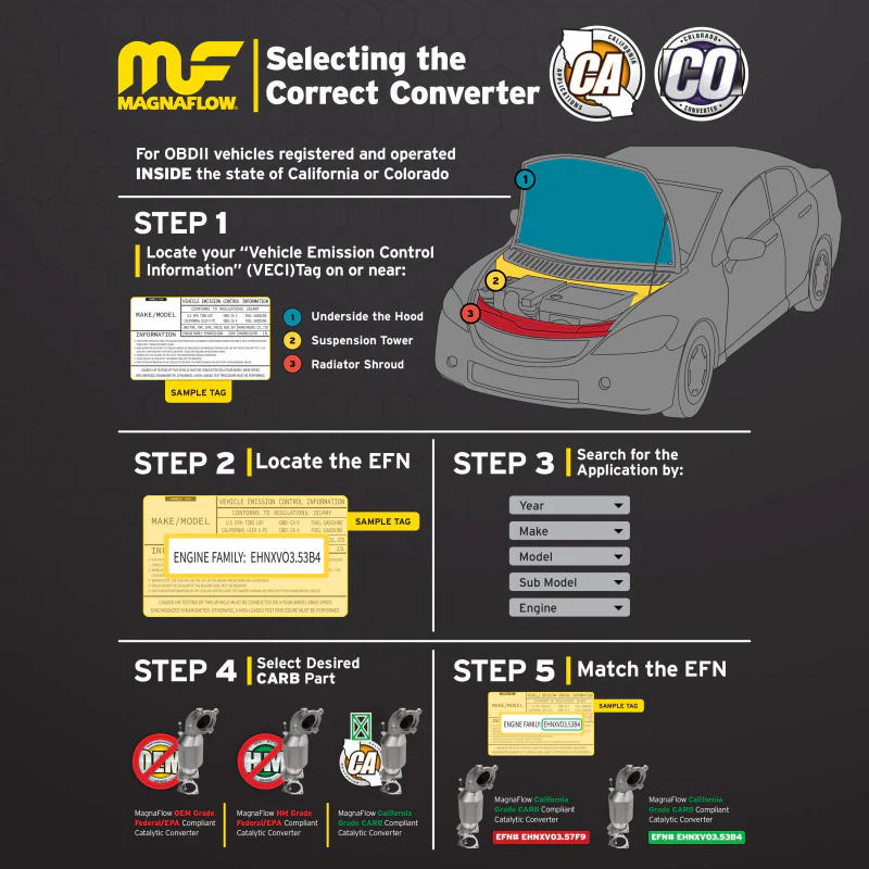 MagnaFlow 16-21 Nissan Maxima 3.5L Direct Fit Converter (OEM/Federal Grade) - Image 29