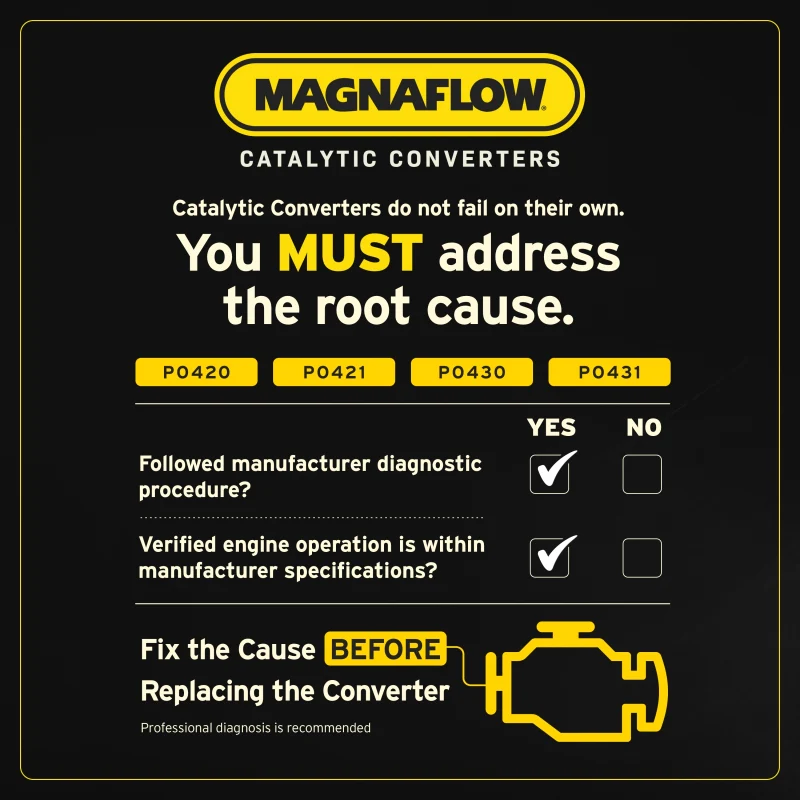 MagnaFlow 19-24 Ram 1500 5.7L OEM Grade Federal/EPA Compliant Direct-Fit Catalytic Converter - Image 9