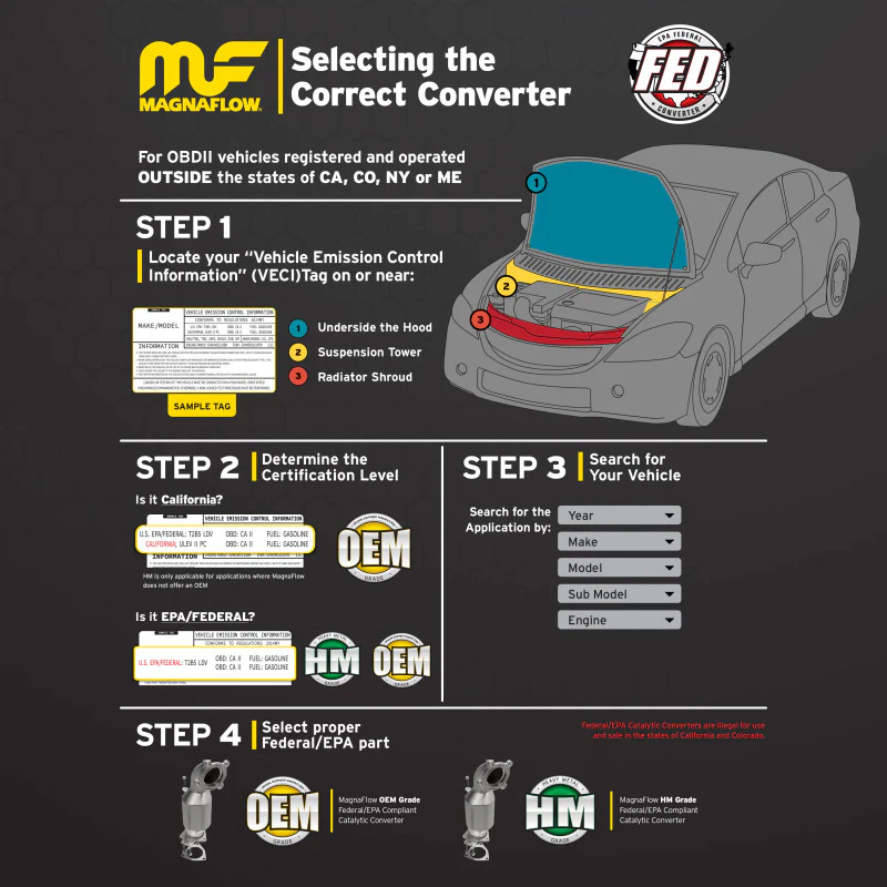 MagnaFlow Conv Univ 2.25in Inlet/Outlet Center/Center Round 11in Body L x 5.125in W x 15in Overall L - Image 9