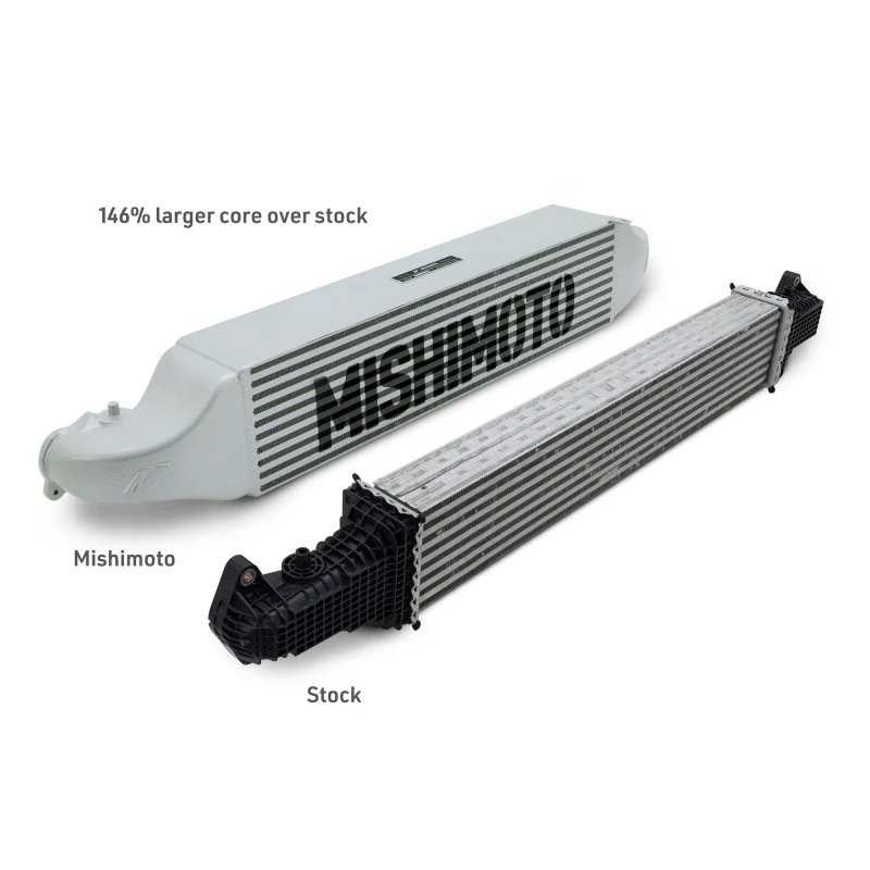 Mishimoto 2022+ Honda Civic 1.5T Performance Intercooler - Black - Image 5