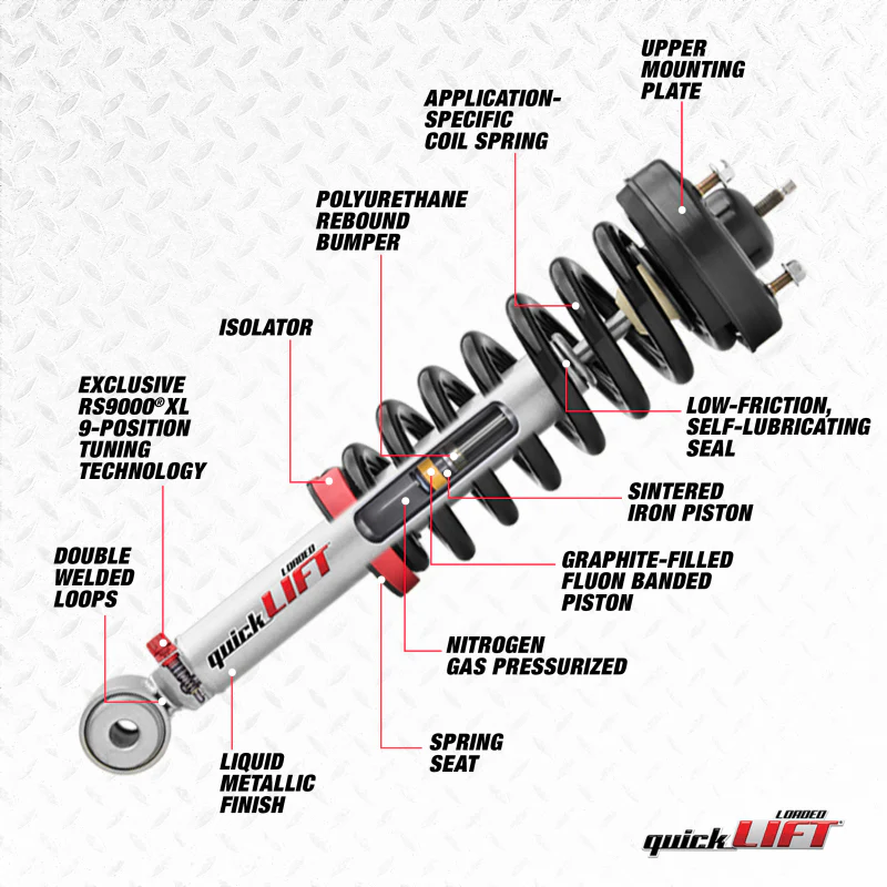 Rancho 03-19 Toyota 4Runner Front Right Quick Lift Loaded (Available MAY 2026, NO BACKORDERS)